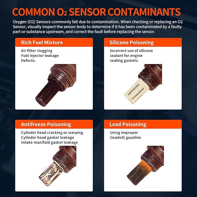 HiSport 06J906262M Oxygen Sensor Compatible - Image 6