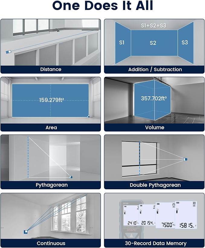 DTAPE 165 Ft Laser Measuring Tool, Fathers Day Dad Gifts, High-Accuracy Laser - Image 5