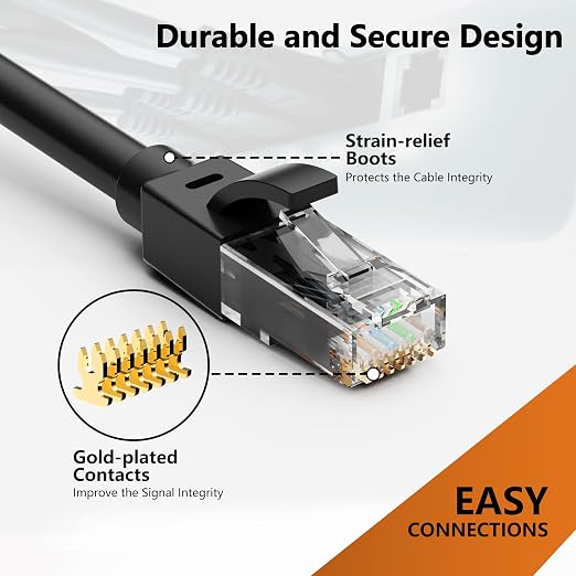 Ethernet Cable 20ft For Cat6/Cat5E, 10Gbps Compatible - Image 9