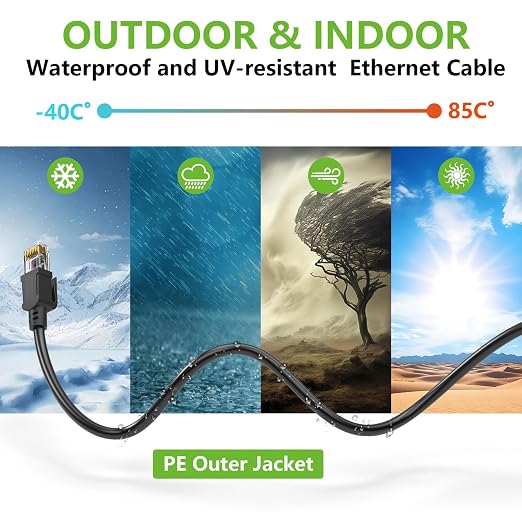 Aqerrow Cat6 Ethernet Cable 50FT, Outdoor Direct Burial Cat 6 Cable 24AWG High - Image 4