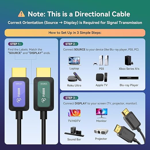 Fiber Optic HDMI Cable 75ft 2.1 8K 48Gbps High Speed Supports 8K@60Hz 4K@120Hz - Image 2
