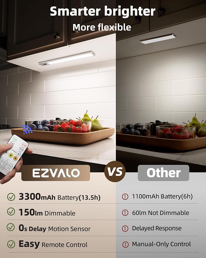 EZVALO 5-Pack Under Cabinet Lighting, 3300mAh Rechargeable Motion Sensor Light - Image 2