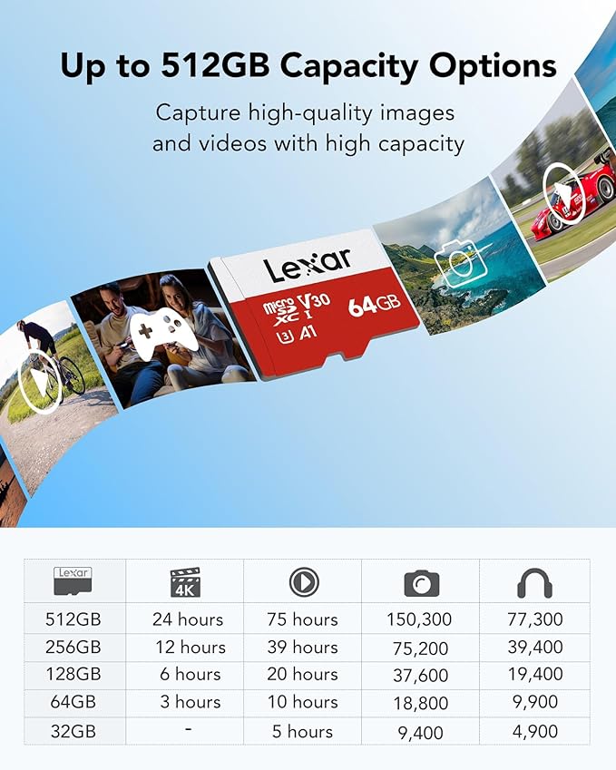 Lexar E-Series 64GB Micro SD Card 3 Pack, microSDXC UHS-I Flash Memory Card - Image 5
