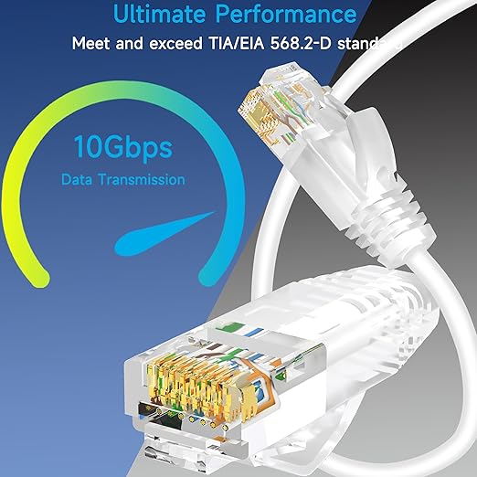 Cat6a Slim Ethernet Patch Cable 10 ft, Cat6a Patch Cable - Image 2