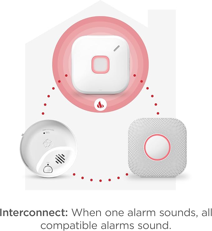 First Alert SC5 Battery Smart Smoke & Carbon Monoxide Alarm - Image 3