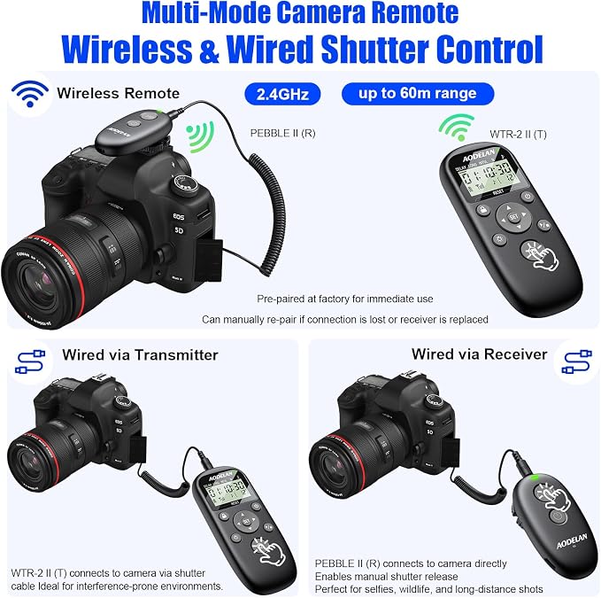 for Sony Cameras Wireless Rechargeable Timer Shutter Release Remote Control - Image 3