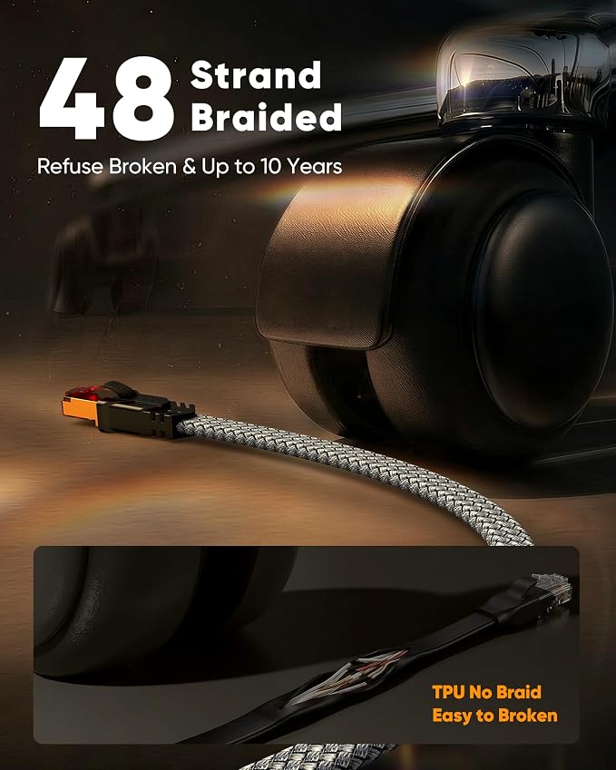 Snowkids Cat 8 Ethernet Cable 6.6 FT 2 Pack, Braided Heavy Duty High Speed - Image 6
