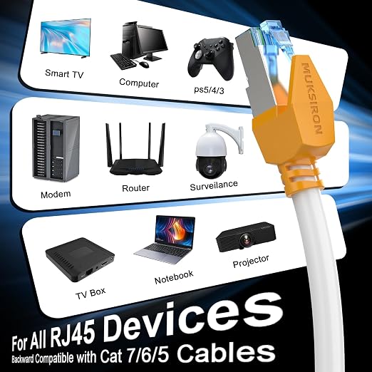 Cat 8 Ethernet Cable 15 ft, 40Gbps High Speed Gaming Network Cable 2000MHz - Image 5