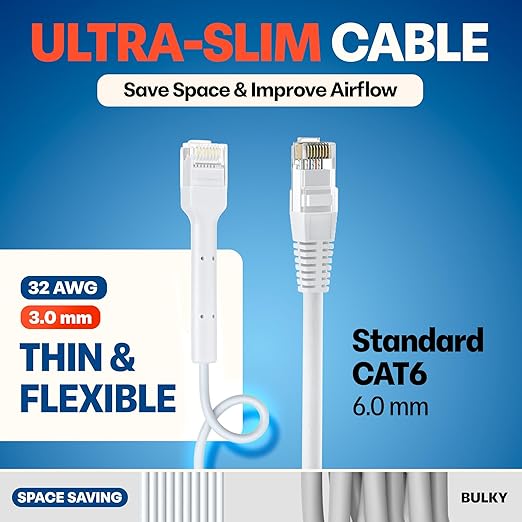 Everest Ultra Slim Cat6a Ethernet Patch Cables 0.5ft White - Image 4