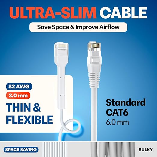 Everest Ultra Slim Cat6a Ethernet Patch Cables 1ft White - Image 4