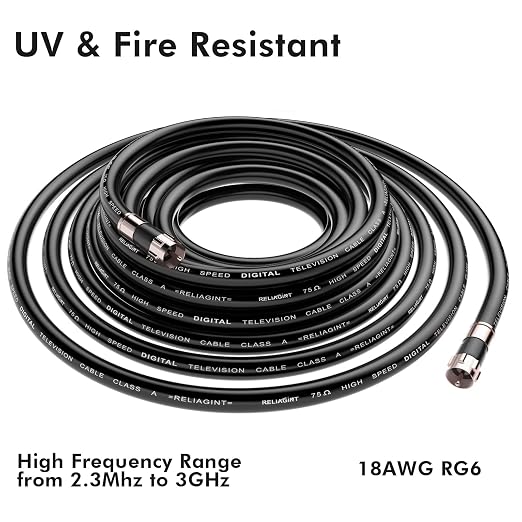 3ft RG6 Coaxial Cable Black, 75 Ohm Coax Cable - Image 4