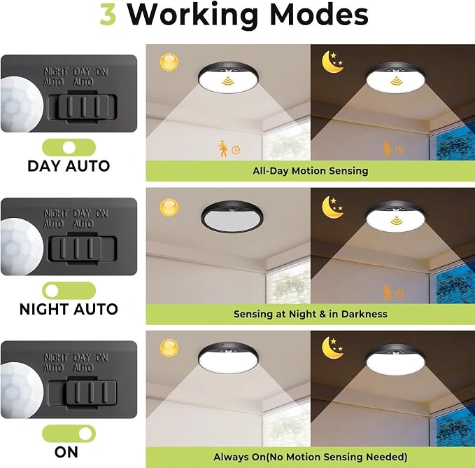hepside 4 Pack Motion Sensor Ceiling Light Wired, 3000K/4000K/6500K LED Flush - Image 3