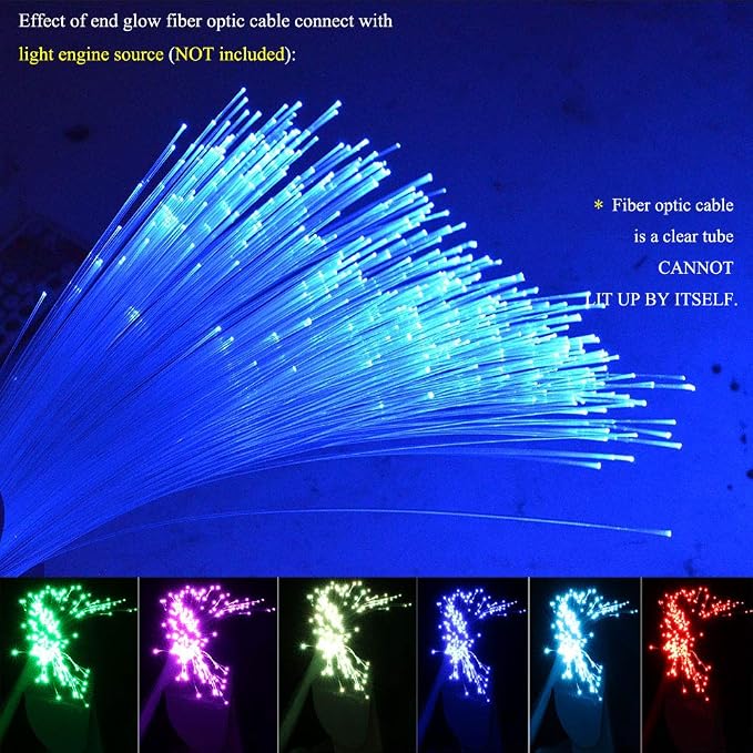 AKEPO End Glow Fiber Optic Light Cable 9.8ft/3m*375pcs*Mixed Dia., PMMA Plastic - Image 3
