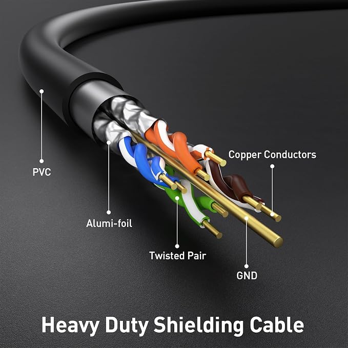 Long Ethernet Cable 300ft, Cat 7 3Ft 15Ft 25Ft 50Ft 100Ft 125Ft 150Ft 175Ft - Image 2