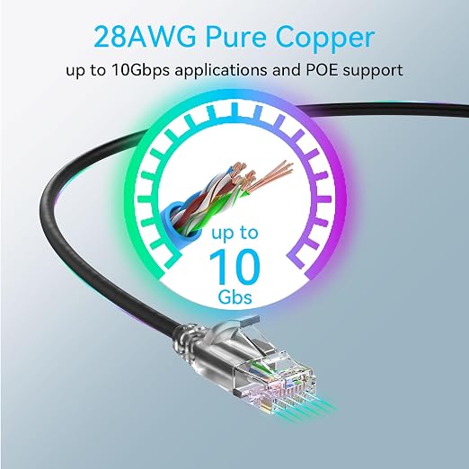 Sokqovt Cat6a Patch Cables Slim 10ft, Flexible Cat6 Ethernet Patch Cable 10G - Image 5