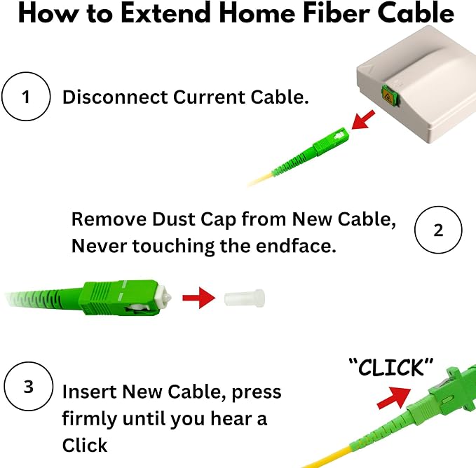 3M / 10ft SC/APC Fiber Optic Internet Cable - Image 7