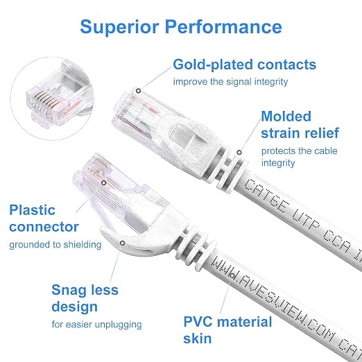 CAT6 Ethernet Cable 10 FT Indoor High-Speed 10Gbps Snagless 10FT CAT 6 Ethernet - Image 7