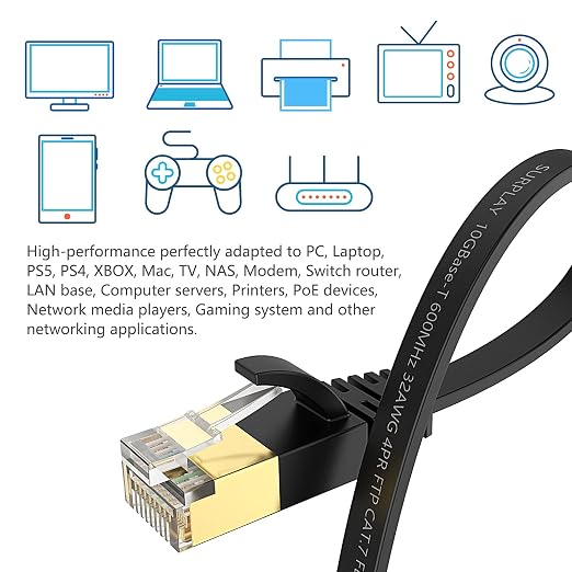 Cat7 3FT-3Pack Ethernet Cable Flat-Black-10Gbps High Speed Ultra Slim Network - Image 7