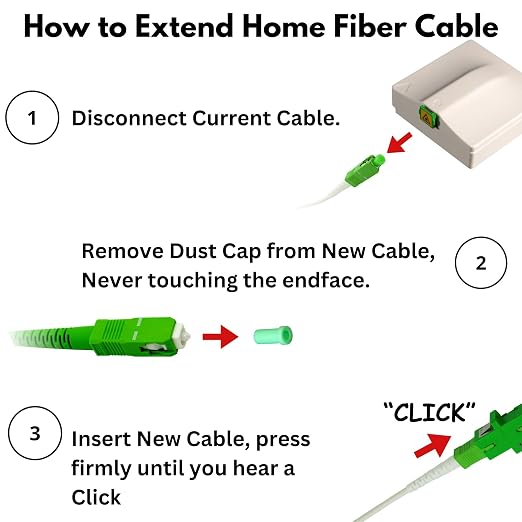 Fibershack - White SC/APC to SC/APC Fiber Optic Patch Cable FTTH Home Fiber - Image 7