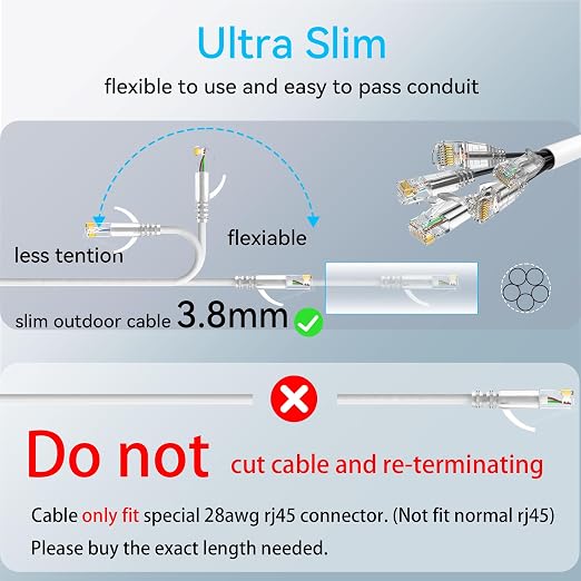Cat6a Ethernet Cable Slim 250ft Outdoor&Indoor, 28AWG Pure Copper Cat6 Internet - Image 5