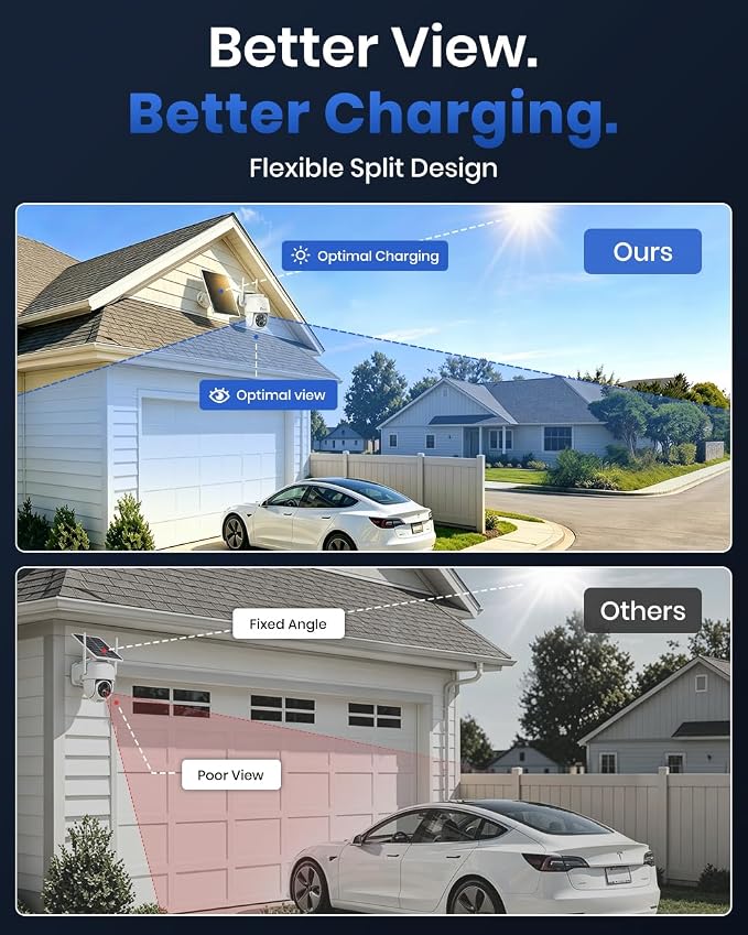 Solar Security Cameras Wireless Outdoor 4 Pack, WiFi 6 - Image 3