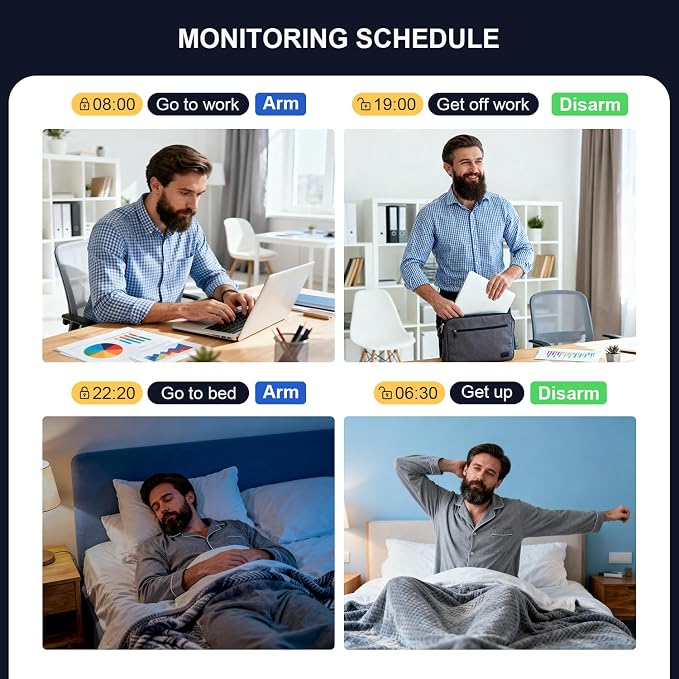 LWOHSI Wireless Alarm System, DIY 4G/WiFi Home Security Systems, Phone APP Alert - Image 7