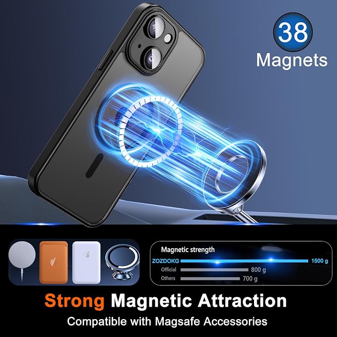 for iPhone 15 Plus Case with Privacy Screen Protector and Camera Protection - Image 3