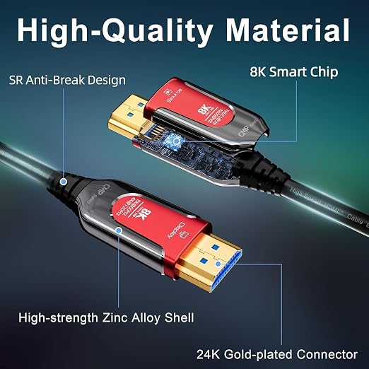 100Ft Plenum Rated HDMI Cable, 8K 48Gbps Fiber Optic Ultra High Speed Long HDMI - Image 6