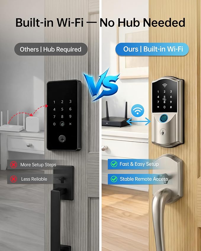 Built-in WiFi Smart Deadbolt Lock - Image 2