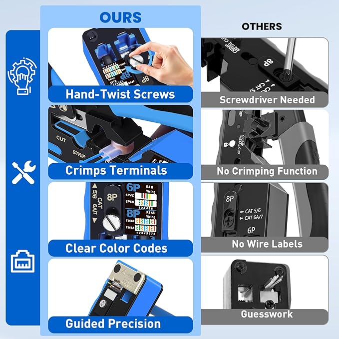 All-In-One RJ45 Crimp Tool - Image 2
