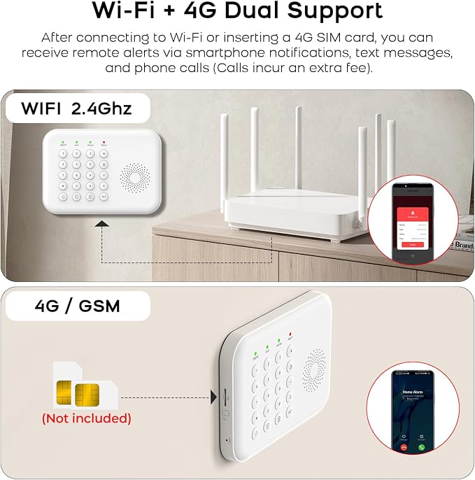 PGST Home Alarm System, Alarm System - Image 3