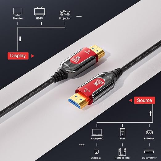 30Ft Plenum Rated HDMI Cable, 8K 48Gbps Fiber Optic Ultra High Speed Long HDMI - Image 7