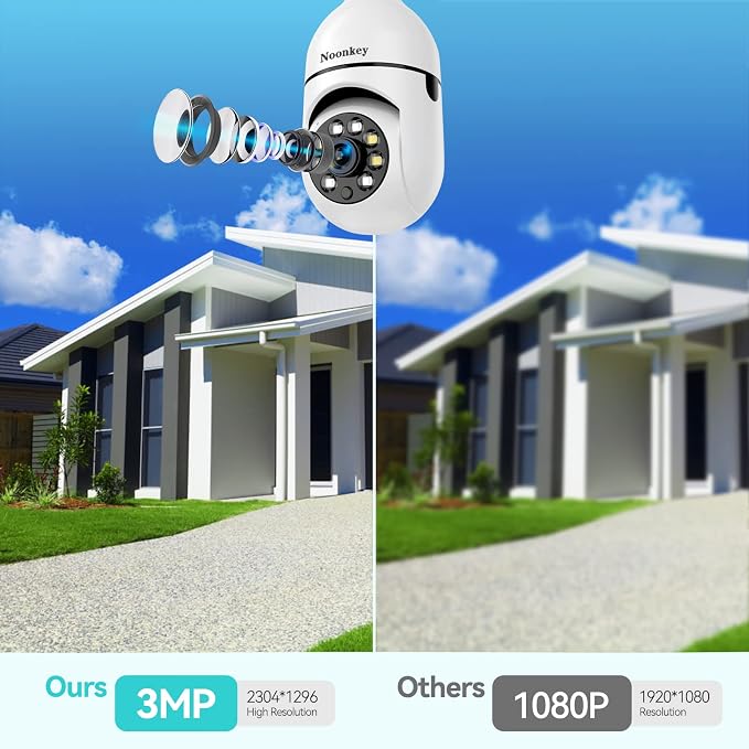 Noonkey 2K/3MP Light Bulb Security Camera, 5G& 2.4GHz WiFi Alexa E27 360° Light - Image 3
