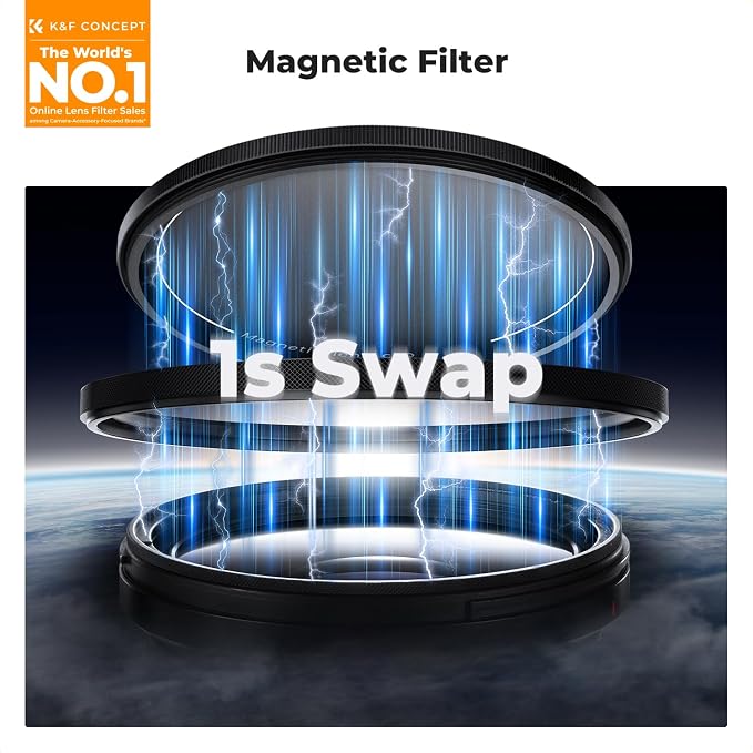 K&F CONCEPT Magnetic 67mm Circular Polarizers Filter - Image 2