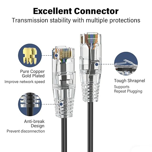 Jadaol UL Listed Patch Cables Cat 6a / Cat 6 2 ft 24-Pack, 10Gbps 550MHz Slim - Image 5