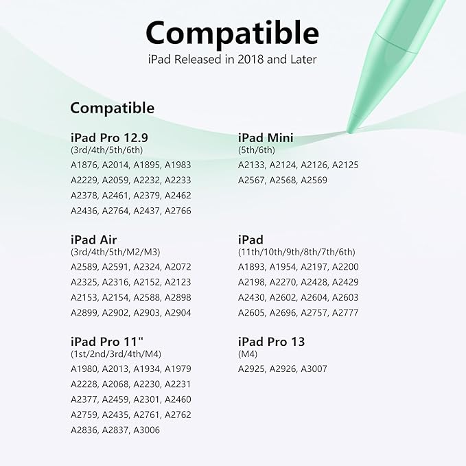 Stylus Pen for iPad 6th-11th Generation-2X Fast Charge Active Pencil Compatible - Image 5