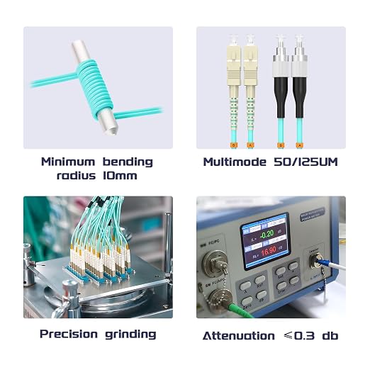 SC/UPC to FC/UPC Fiber Patch Cable OM3 3Meter/10ft 10GB/Gigabit Multimode - Image 5