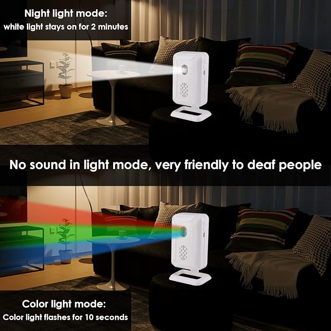 Greencycle Motion Sensor Doorbell, Door Chime - Image 3