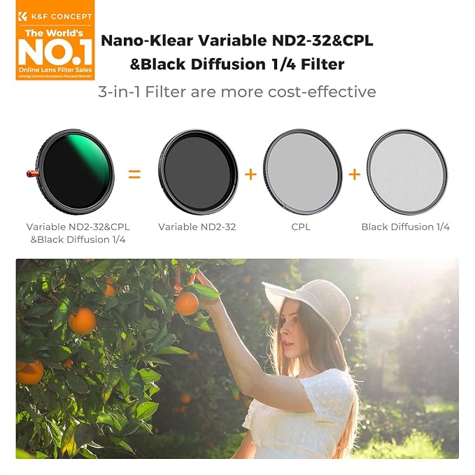 K&F CONCEPT 43mm Black Diffusion Mist Effect 1/4 & Variable ND2-32 & Circular - Image 2