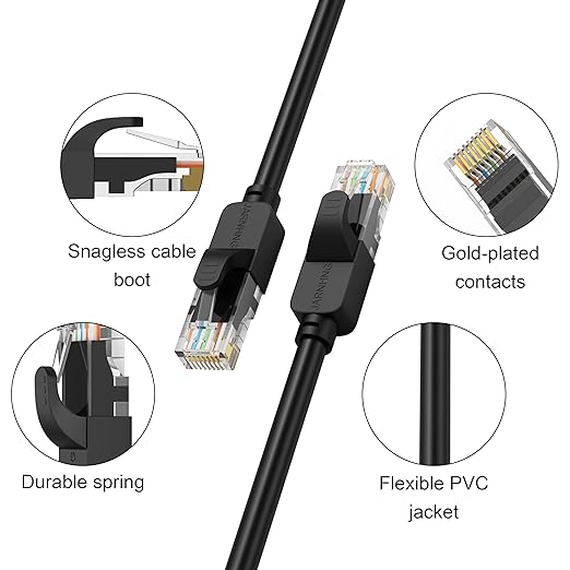 Cat 6 Ethernet Cable 300ft, Indoor/Outdoor 26AWG UTP High Speed 10Gbps Internet - Image 2