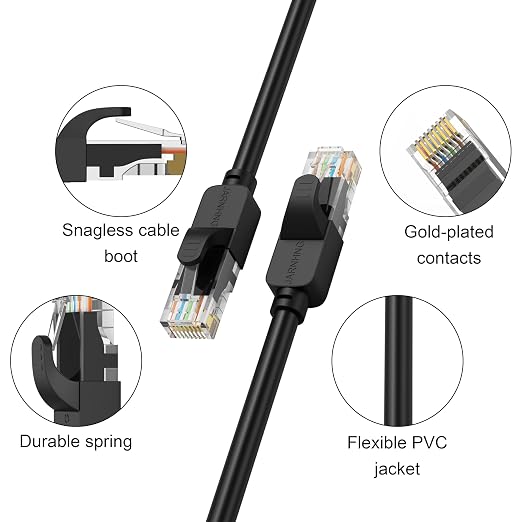 Cat 6 Ethernet Cable 150 ft, Indoor/Outdoor 26AWG UTP High Speed 10Gbps - Image 2