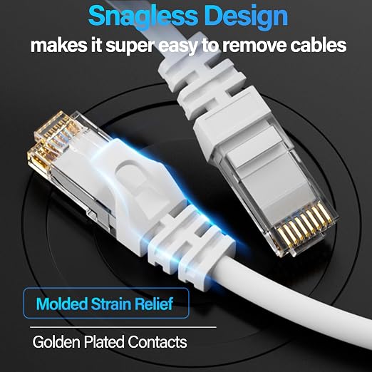Cat6 Ethernet Cable 10Gbps 20 ft, UTP Ethernet Cable Cat 6, Flexible Bare - Image 7