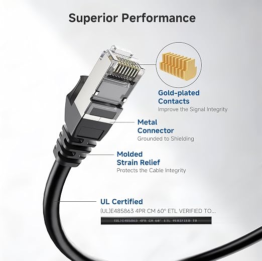 Cable Matters 10Gbps Snagless Short Shielded Cat 6A Ethernet Cable - 3ft - Image 4
