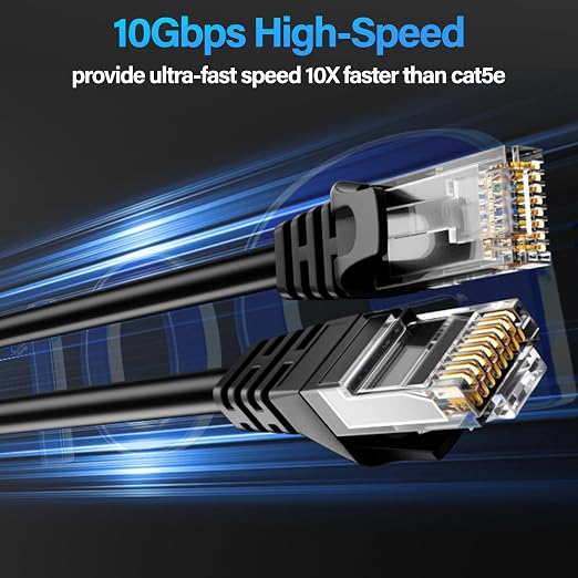 Cat6 Ethernet Cable 10Gbps 10 ft, UTP Ethernet Cable Cat 6, Flexible Bare - Image 2