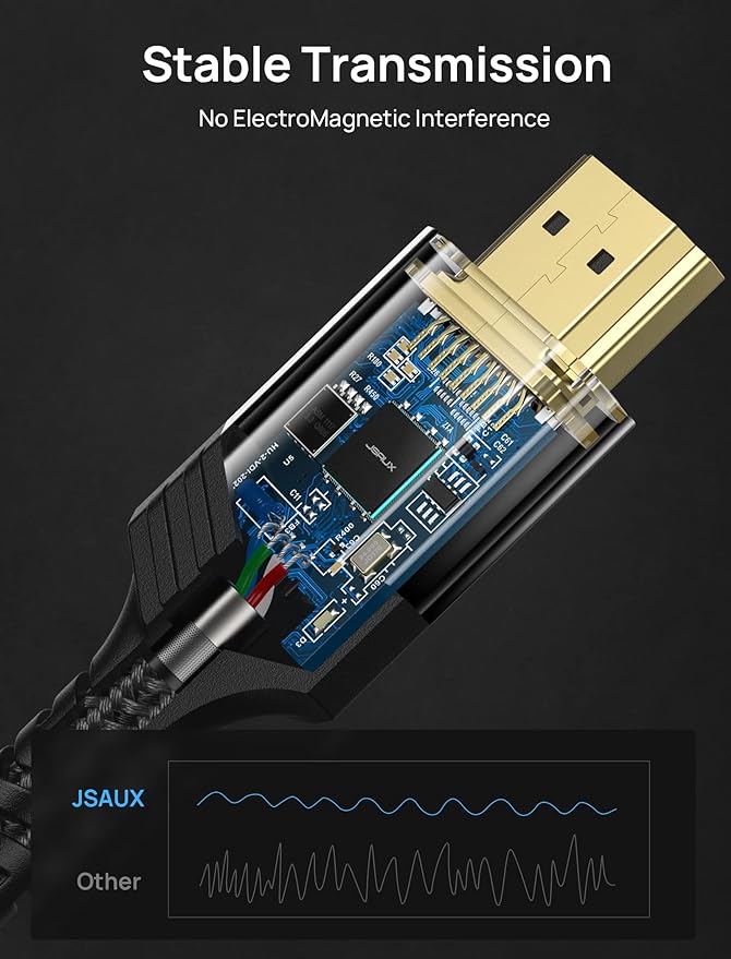JSAUX 10K HDMI Cables 2.1 10FT 2-Pack 48Gbps 8K@60Hz 4K Ultra High Speed Cords - Image 5
