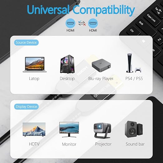 8K Fiber Optic HDMI Cable 100FT, Long Active HDMI 2.1 Cable 48Gbps Ultra High - Image 7