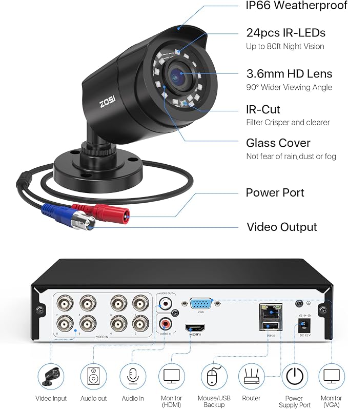 ZOSI 3K Lite Security Camera System Indoor Outdoor, AI Human/Vehicle Detection - Image 9