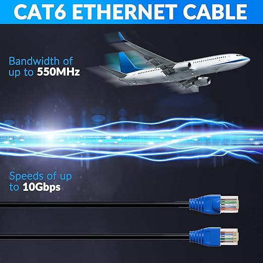 Cat6 Outdoor Ethernet Cable 250ft, Heavy Duty Double Jackets Internet Cord - Image 5
