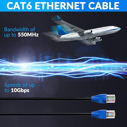 Cat6 Outdoor Ethernet Cable 100ft, Heavy Duty Double Jackets Internet Cord - Image 5