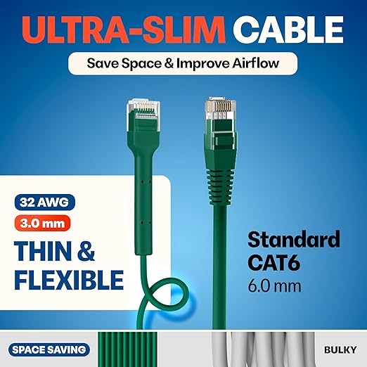 Everest Ultra Slim Cat6a Ethernet Patch Cables 6ft Green - Image 4